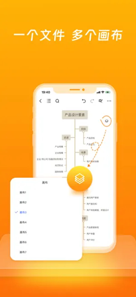 ProcessOn思维导图截图