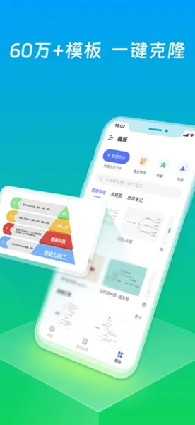 ProcessOn思维导图截图