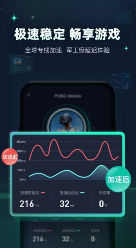 迅游加速器截图