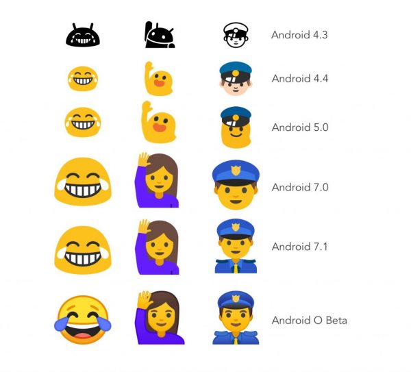 blobmoji果冻风格Emoji得以回归Android阵营截图