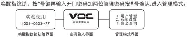 在voc指纹锁中设置密码的图文教程