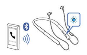 索尼MDR-EX750BT耳机接听电话的步骤介绍