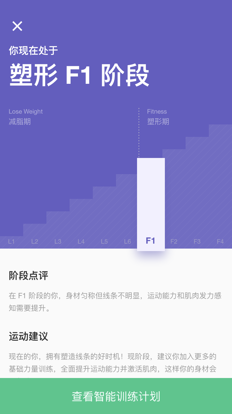 Keep：不需要去健身房的減肥健身計(jì)劃截圖