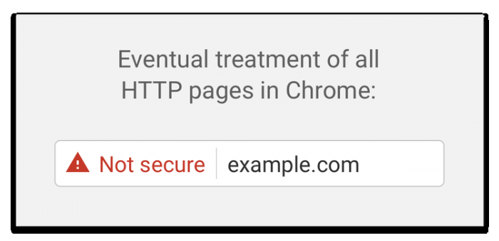 Chrome 浏览器上线十年,迎来 69 版截图