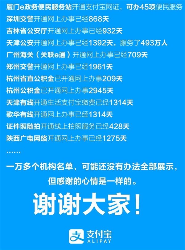 十年来 支付宝给300多座城市供应网上办理功能截图