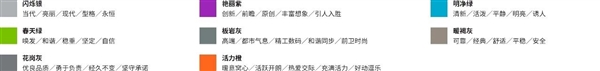 腾讯企业LOGO悄然发生变化:腾讯字体上线截图