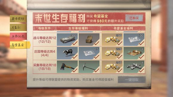 明日之后基金福利领取低等级详解截图
