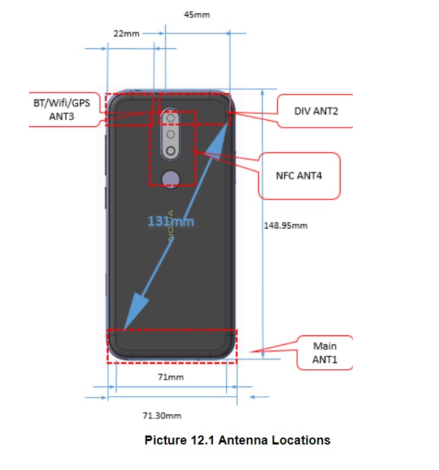 诺基亚TA-1157新机亮相FCC