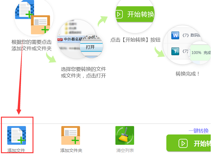 迅捷PDF转换器把PDF文件转成PPT幻灯片的操作过程截图