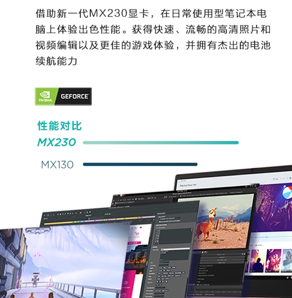 联想新款小新14轻薄本：配备NVIDIA MX230显卡截图