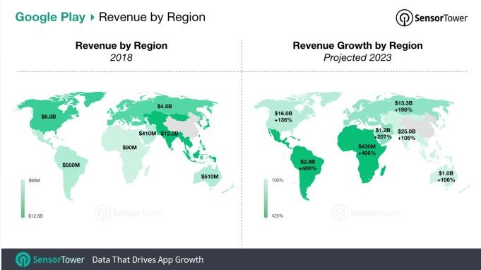 2023年苹果App Store营收规模或达960亿美元截图