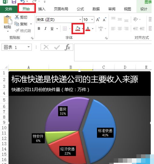 excel為圖表配色的操作流程