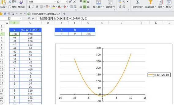wps表格制作二次函数曲线图的操作流程截图