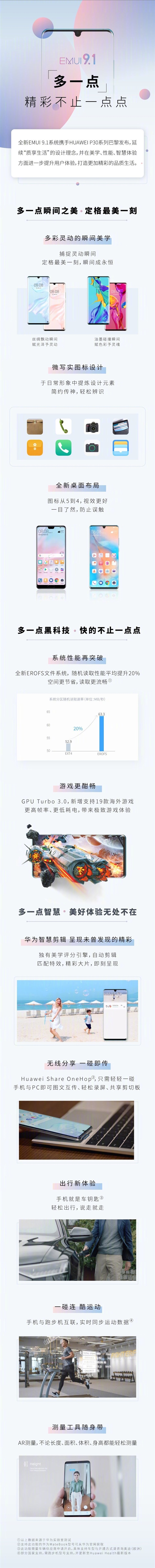 华为官方详细介绍EMUI 9.1新鲜之处截图