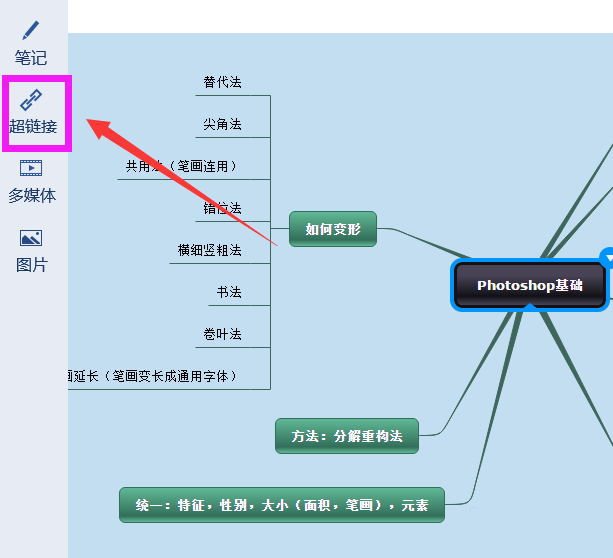 迅捷思維導圖添加超鏈接的操作流程