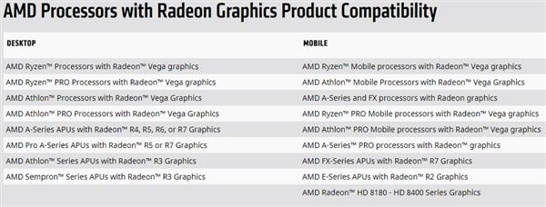 AMD带来Adrenalin 19.5.1驱动截图