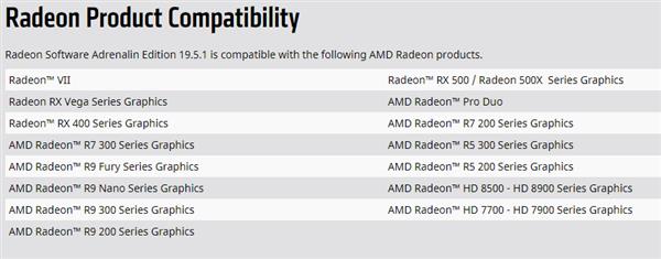 AMD带来Adrenalin 19.5.1驱动截图