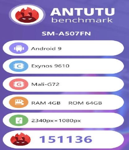 新机三星A50s安兔兔跑分泄露:660以上!