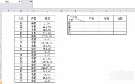 Excel 2015数据透视表的制作方法截图