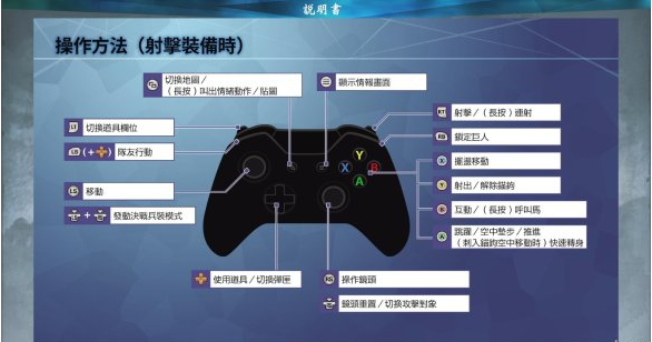 进击巨人2中最终之战的具体操作介绍截图