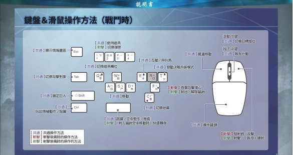 进击巨人2中最终之战的具体操作介绍截图