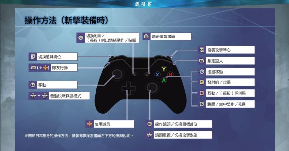 进击巨人2中最终之战的具体操作介绍截图