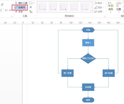 visio2013繪製流程圖的操作教程