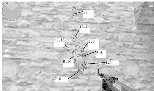 CS1.5AK基本弹道变化详情攻略截图