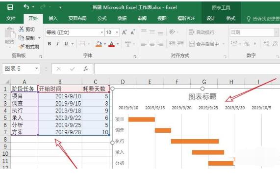 excel自動生成簡單甘特圖的操作方法