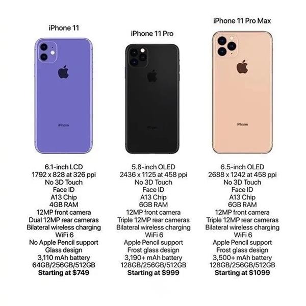 iPhone 11在9月11日登场 新增绿色紫色截图