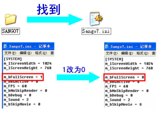 三国群英传7