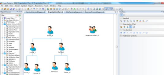 Power Designer建立组织架构模型的简单操作教程截图