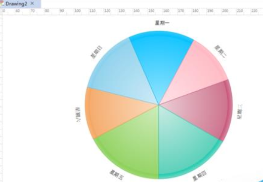 亿图流程图制作软件设计一周星期饼形图的具体方法截图