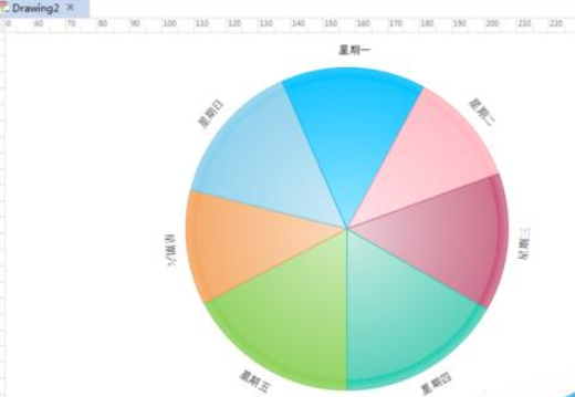 饼状图与扇形图区别图片