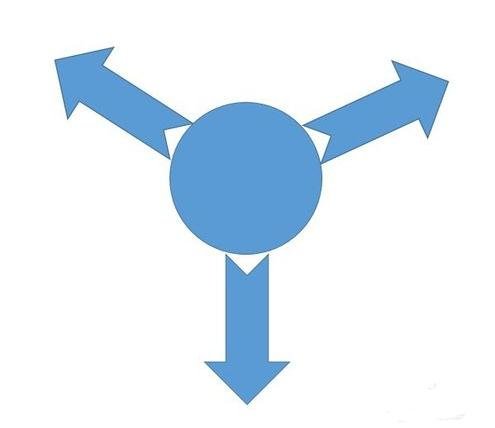 Word 2013旋转图形的操作流程