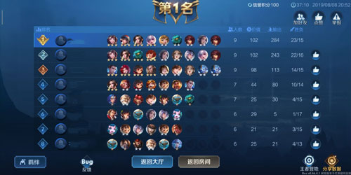 王者荣耀自走棋法师辅助流打法介绍截图