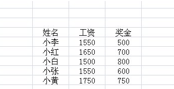 excel2007绘制二维折线图的操作方法
