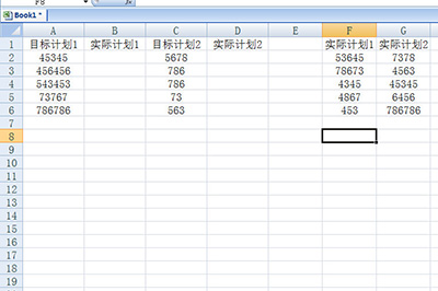 Excel隔列复制粘贴的操作步骤截图