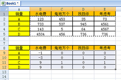 Excel核对两个表的数据的操作方法截图