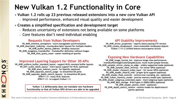Vulkan 1.2来了:扩展23项功能截图