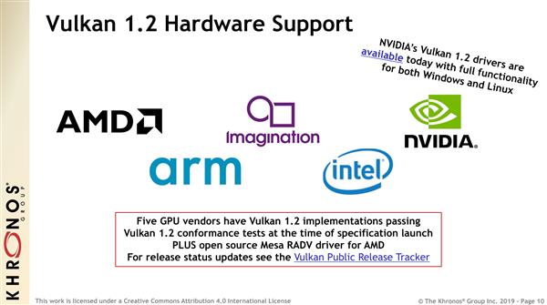 Vulkan 1.2来了:扩展23项功能截图