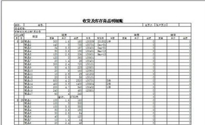 wps表格缩印的操作方法