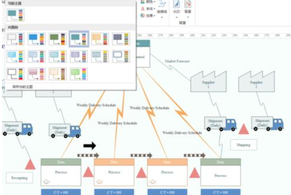 亿图流程图制作软件制作VSM价值流程图的详细方法截图