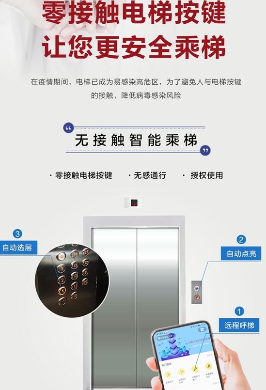 华为智能电梯发布:自动选层 全程无接触