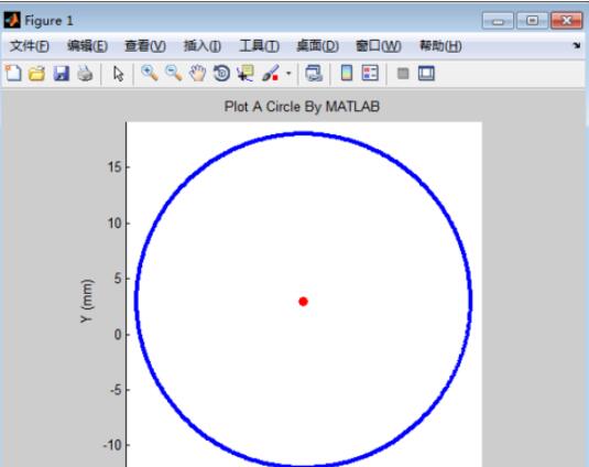 Matlab中画圆的具体操作步骤截图