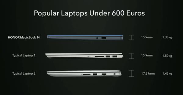 荣耀笔记本登录海外 全系AMD锐龙5 CPU截图