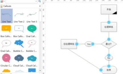 亿图流程图制作软件创建制流程图的图文操作方法截图