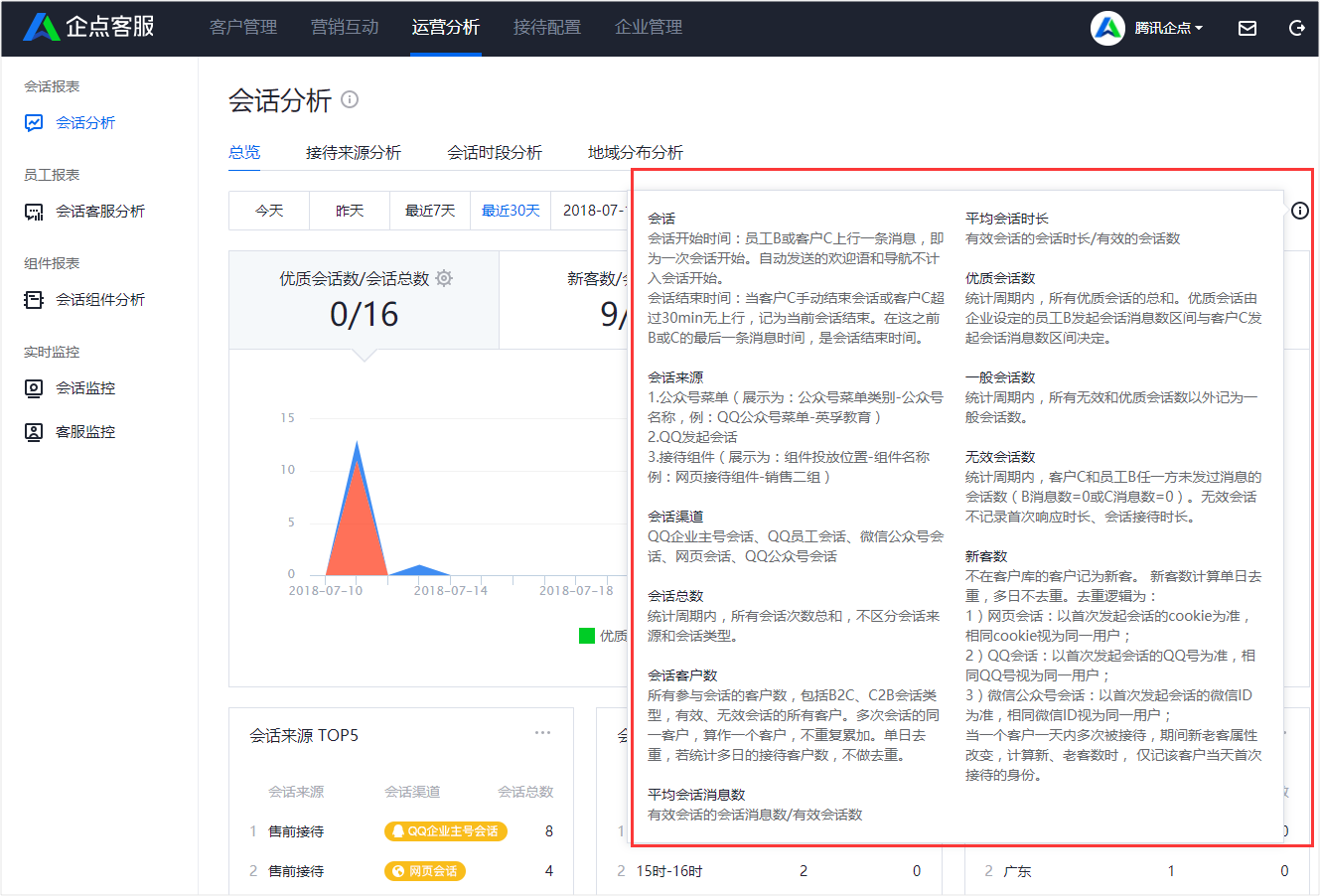 腾讯企点查看会话分析报表的操作步骤截图