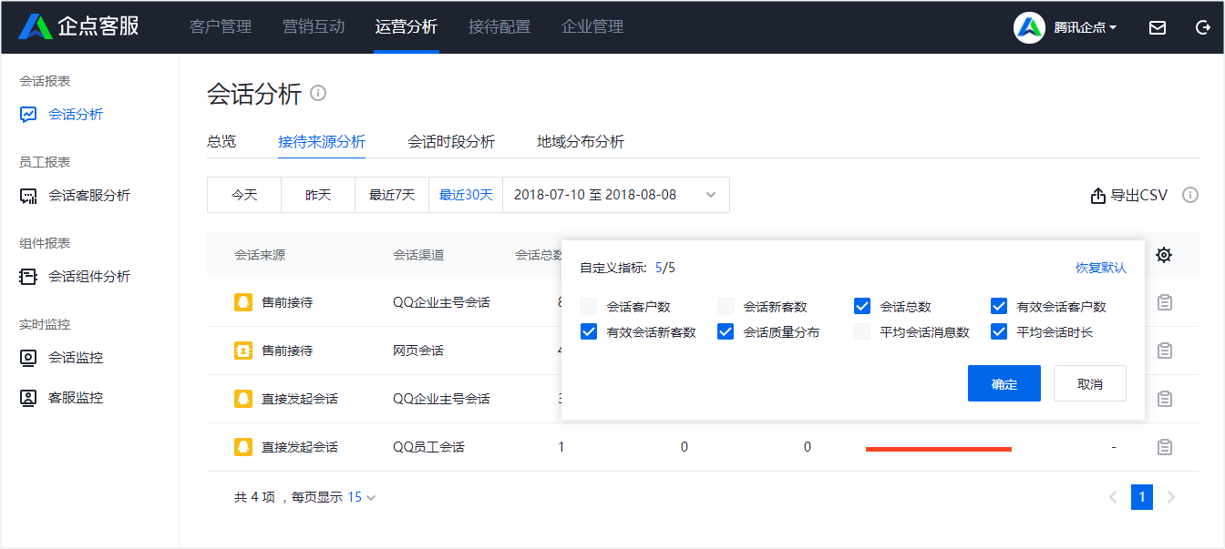 腾讯企点查看会话分析报表的操作步骤截图