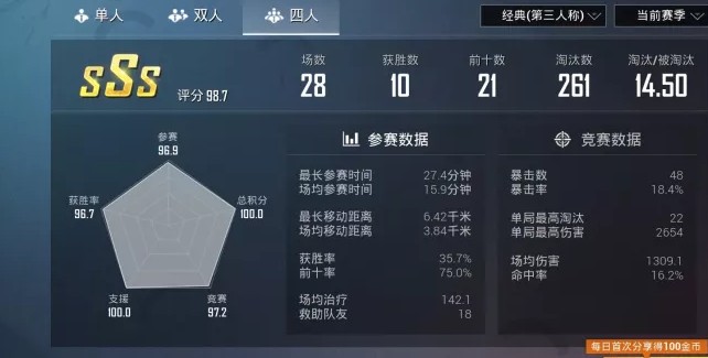 和平精英对局评价五芒星100分攻略截图